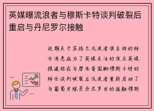 英媒曝流浪者与穆斯卡特谈判破裂后重启与丹尼罗尔接触 英媒曝流浪者与穆斯卡特谈判破裂后重启与丹尼罗尔接触